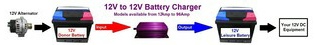 12V to 12V Horsebox Battery Chargers